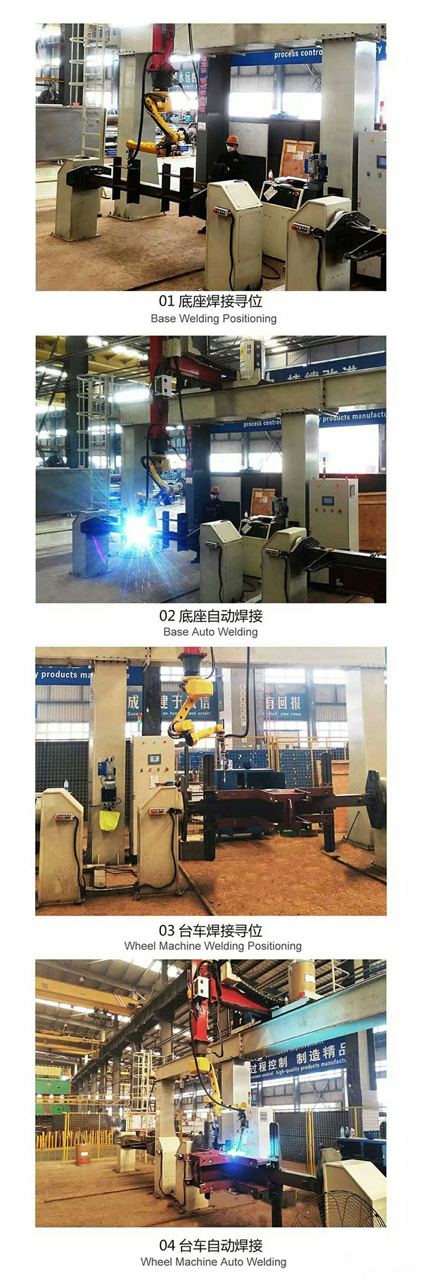 Robot Weldio ar gyfer Crane Bogie Welding.jpg Welding Robot for Crane Bogie Welding.jpg