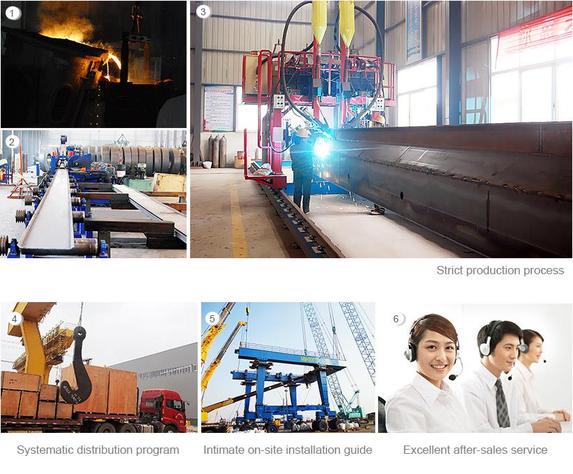 CEFNOGAETH GWASANAETH CRANE YUNTIAN YUNTIAN CRANE SERVICE SUPPORT